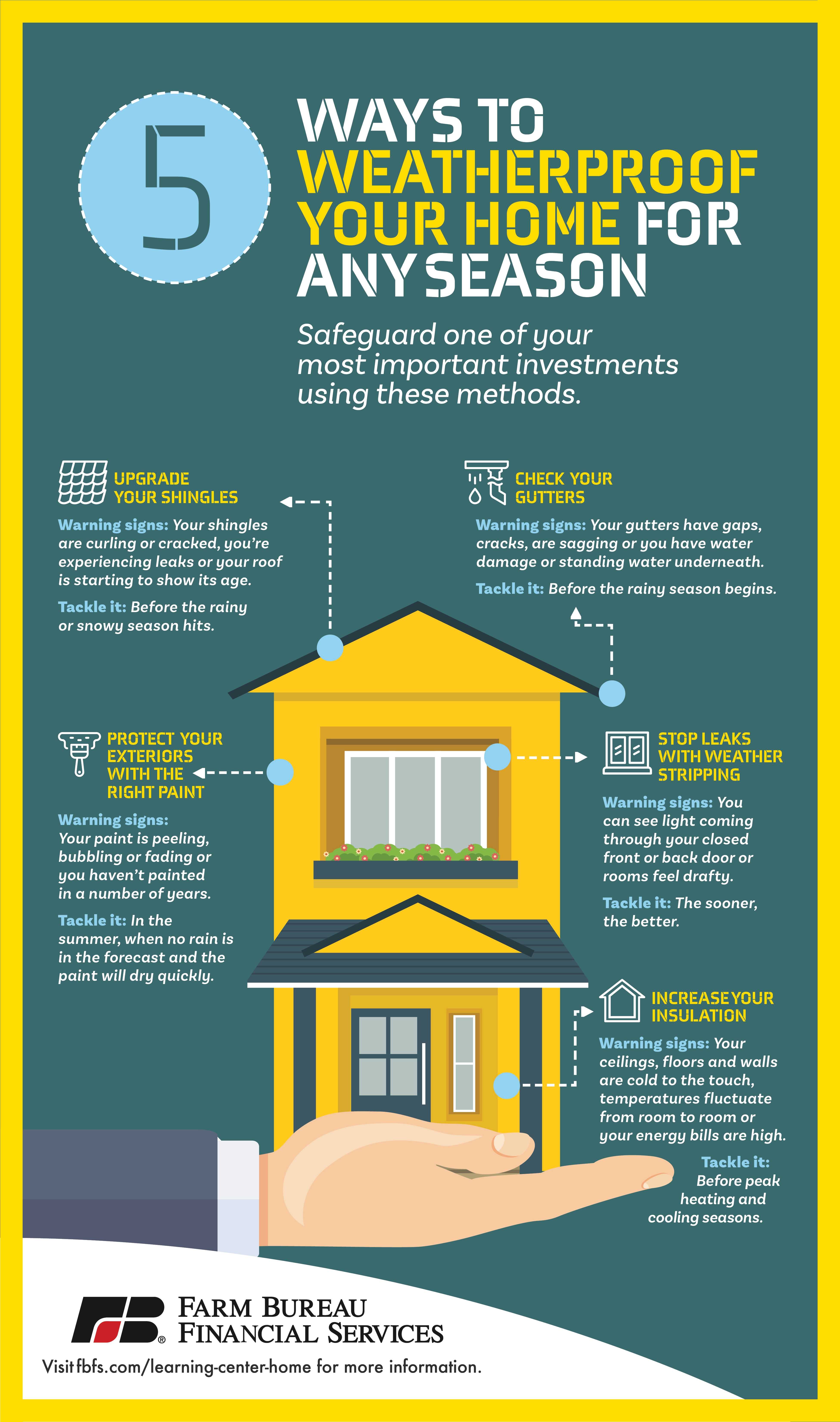 5 Effective Ways to Weatherproof Your Home for Any Season Farm Bureau